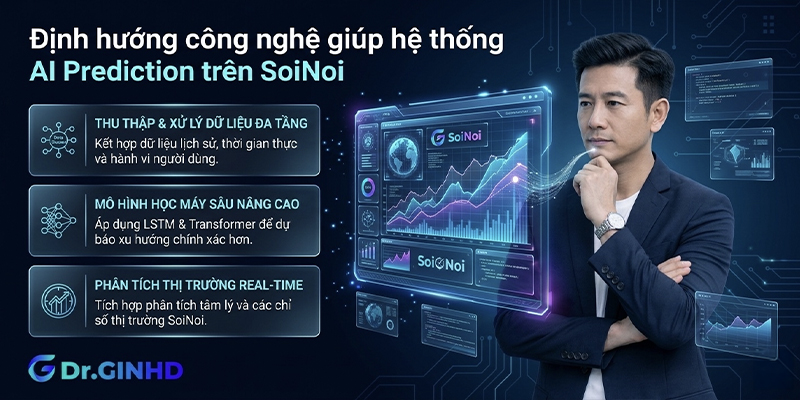 Định hướng công nghệ giúp hệ thống AI Prediction trên SoiNoi