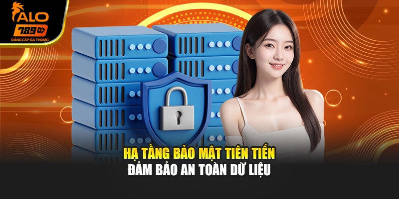 Hạ tầng bảo mật tiên tiến đảm bảo an toàn dữ liệu