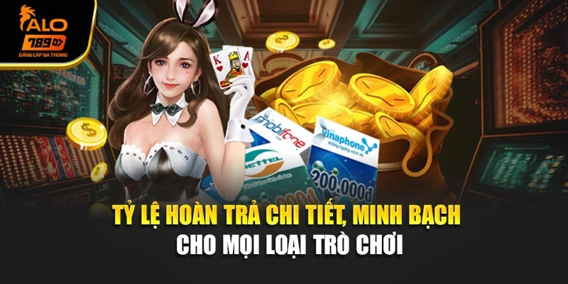 Tỷ lệ hoàn trả chi tiết, minh bạch cho mọi loại trò chơi